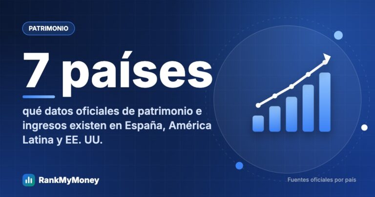 Patrimonio de los hogares en América Latina: qué datos oficiales existen y cuáles no — 7 países qué datos oficiales de patrimonio e ingresos existen en España, América Latina y EE. UU.