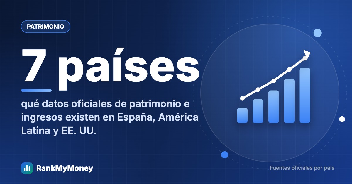 Patrimonio de los hogares en América Latina: qué datos oficiales existen y cuáles no