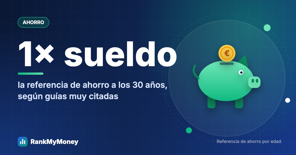 ¿Cuánto debería tener ahorrado a los 30 años? Referencias reales por país