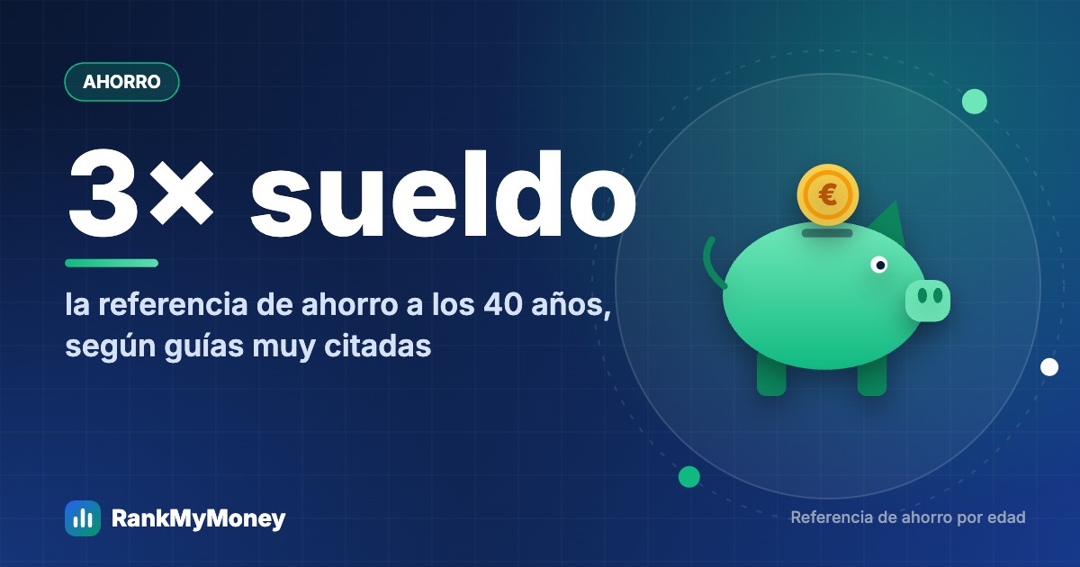 ¿Cuánto debería tener ahorrado a los 40 años?