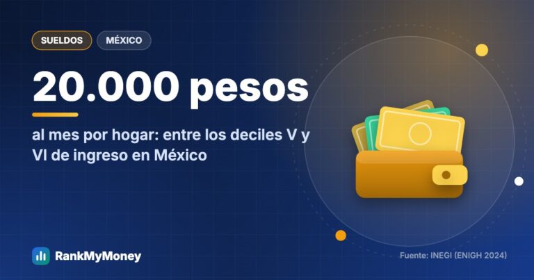 ¿Es buen sueldo ganar 20.000 pesos al mes en México? — 20.000 pesos al mes por hogar: entre los deciles V y VI de ingreso en México