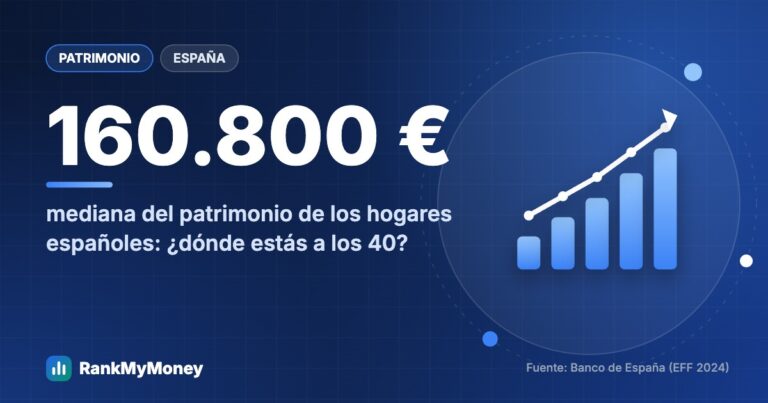 ¿Cuánto patrimonio tiene un español de 40 años? Mediana y media — 160.800 € mediana del patrimonio de los hogares españoles: ¿dónde estás a los 40?