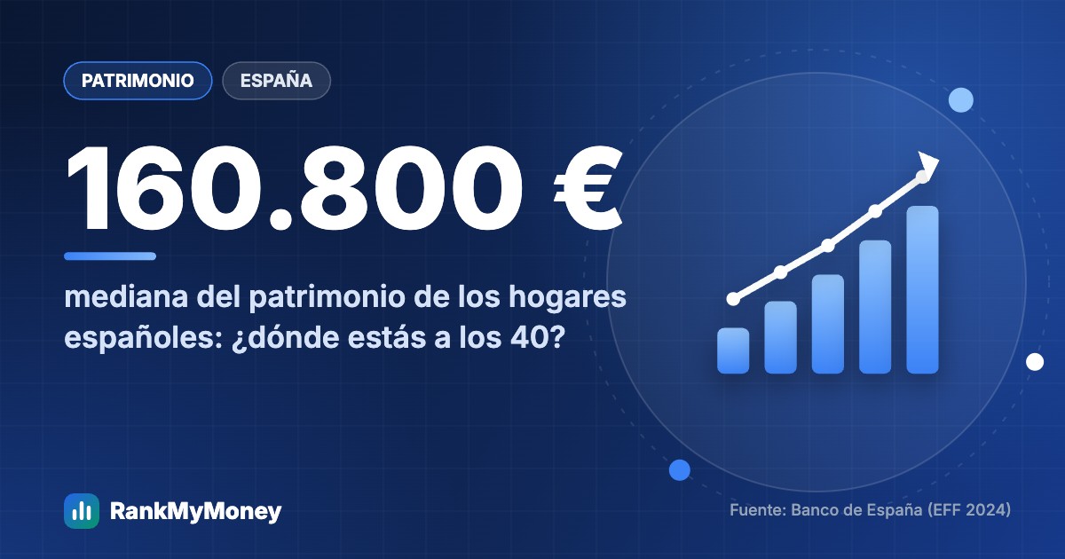 ¿Cuánto patrimonio tiene un español de 40 años? Mediana y media