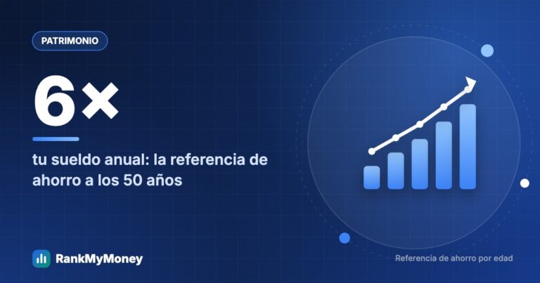 Patrimonio a los 50 años: ¿voy bien? Qué hacer si vas por debajo — 6× tu sueldo anual: la referencia de ahorro a los 50 años