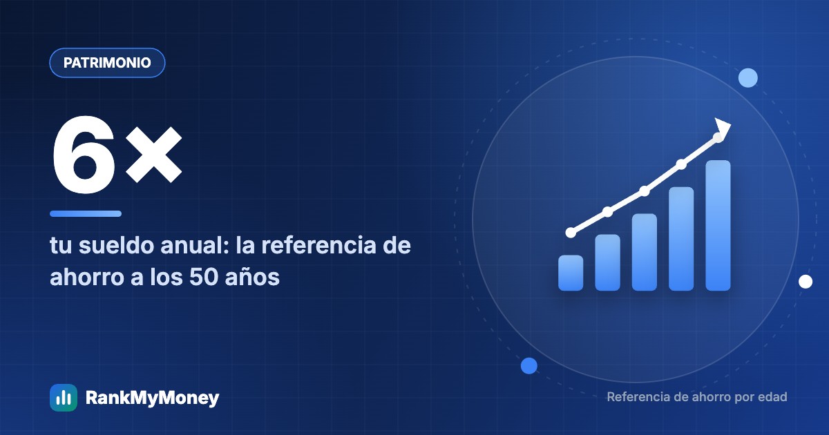 Patrimonio a los 50 años: ¿voy bien? Qué hacer si vas por debajo