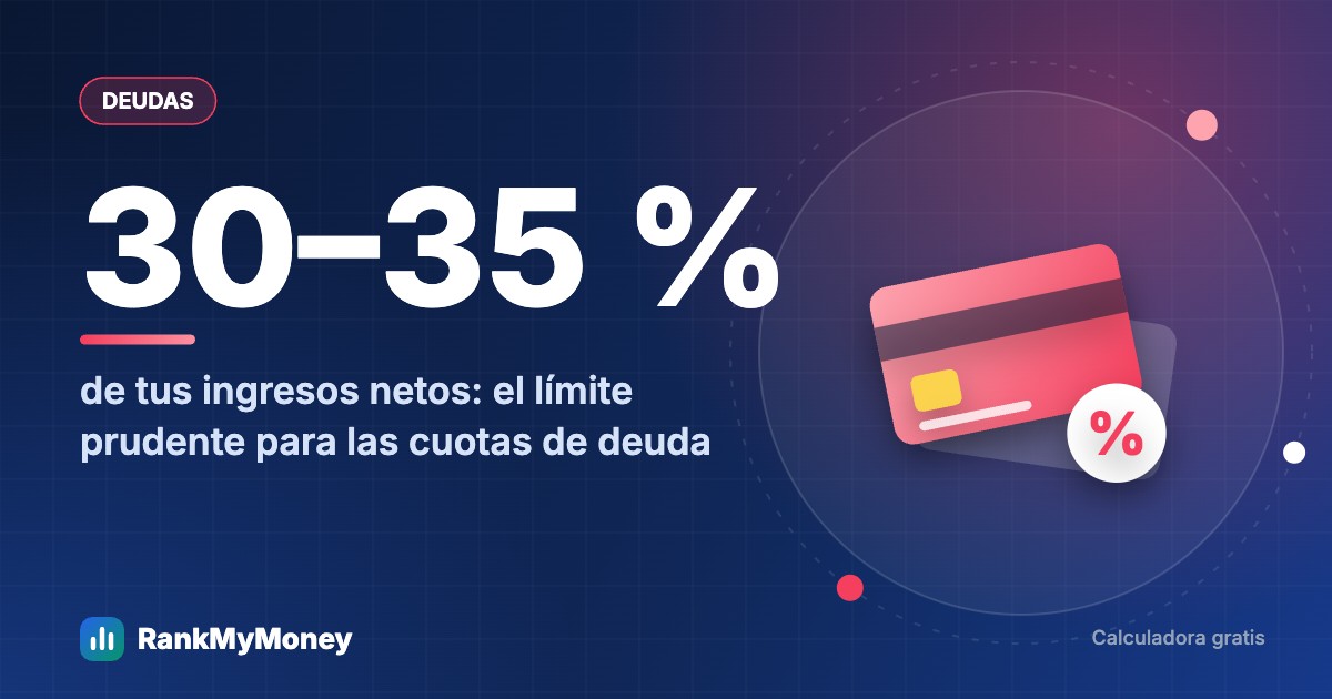 ¿Cuánta deuda es demasiado según tu sueldo? Calculadora de endeudamiento
