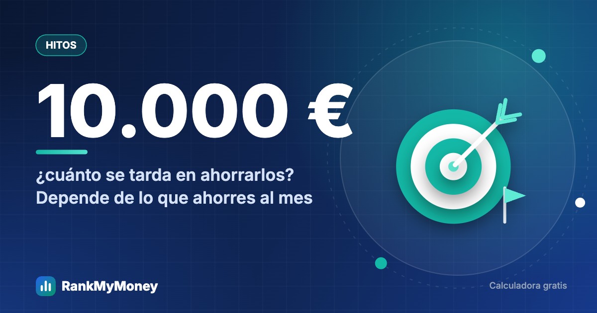 ¿Cuánto se tarda en ahorrar 10.000 euros? Calculadora según tu sueldo