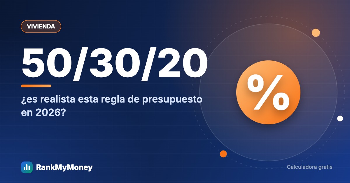 Calculadora de presupuesto 50/30/20: ¿es realista en 2026?
