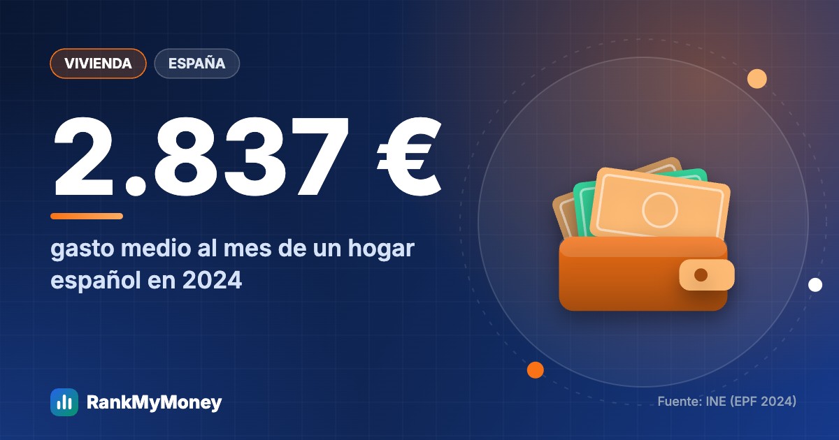 Gastos medios mensuales por edad: en qué se gasta el dinero