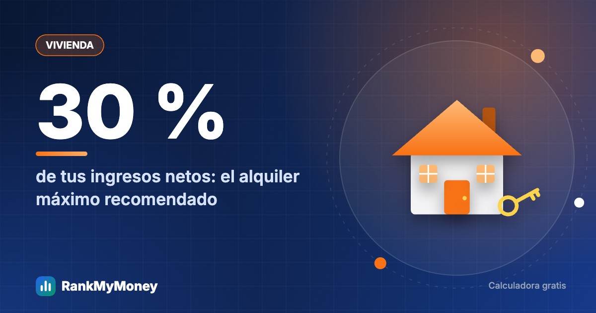 ¿Cuánto deberías pagar de alquiler según tu sueldo?